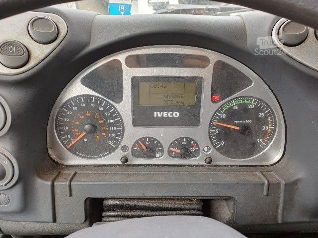 Vrachtwagen met bakwagen IVECO EUROCARGO ML75E17