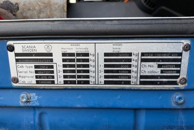 Camión volquete SCANIA R420 6x6 3-seiten Kipper ( ohne kran )