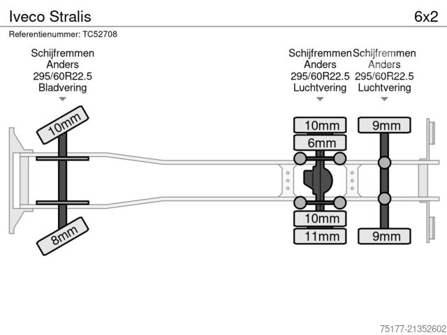 Раздвижной брезент Iveco Stralis