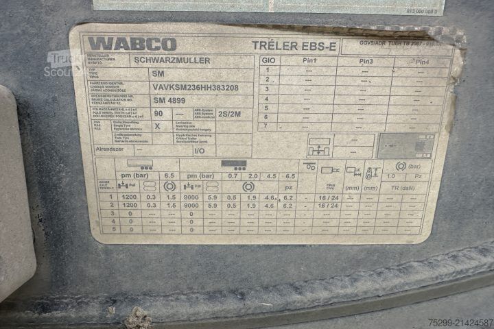 Pašizgāzēja puspiekabe Schwarzmüller SPA 2/E Kipper / Swiss-Vehicle