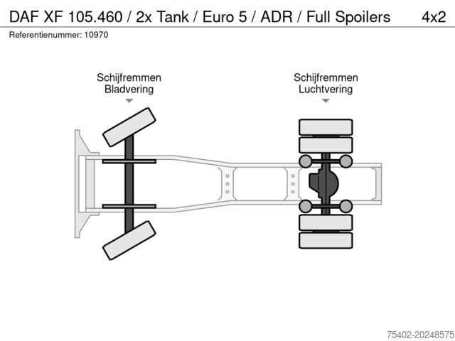 Estándar-SZM DAF XF 105.460 / 2x Tank / Euro 5 / ADR / Full Spoi...