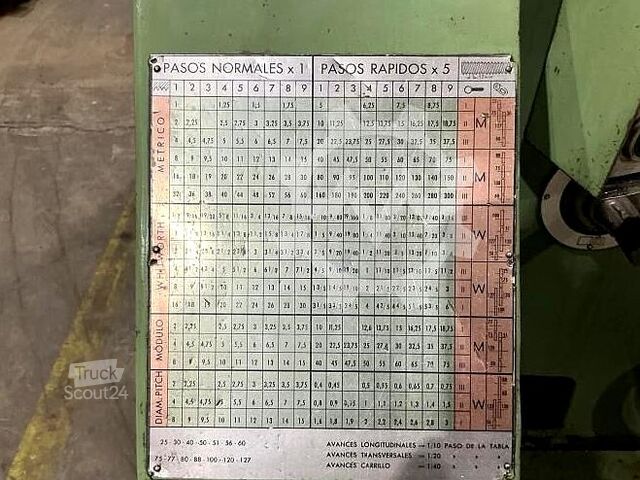 Annette Trendelmann Truck GmbH Annette Trendelmann Truck GmbH Annette Trendelmann Truck GmbH