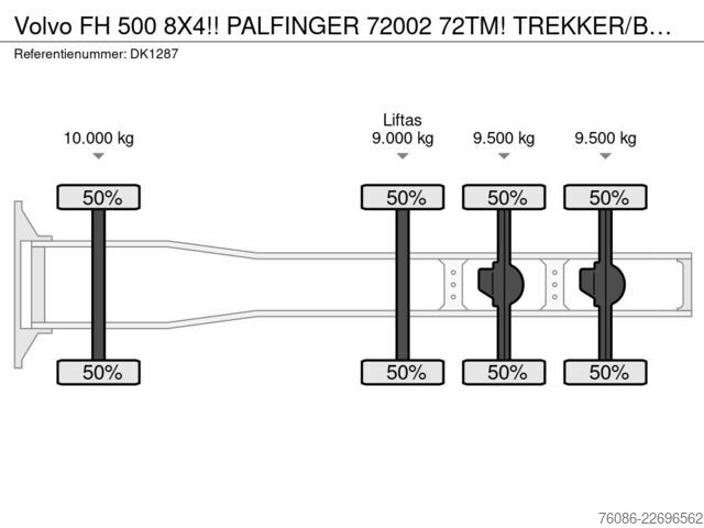 Standard-SZM Volvo FH 500 8X4!! PALFINGER 72002 72TM! TREKKER/BAKW...