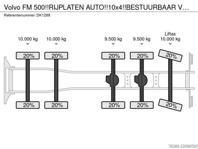 alga Nutzfahrzeug und Baumaschinen GmbH & Co. KG alga Nutzfahrzeug und Baumaschinen GmbH & Co. KG alga Nutzfahrzeug und Baumaschinen GmbH & Co. KG