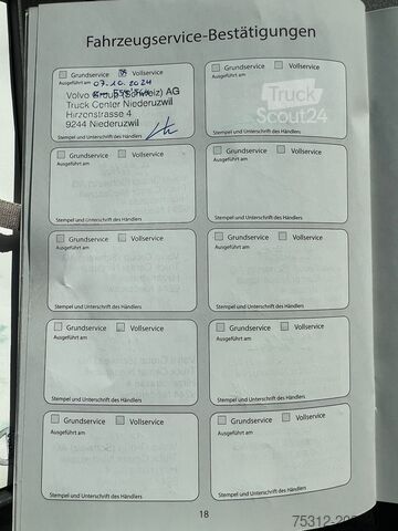 Стандартний тягач Volvo FH500  E6 Globetrotter Alufelgen Blatt Luft