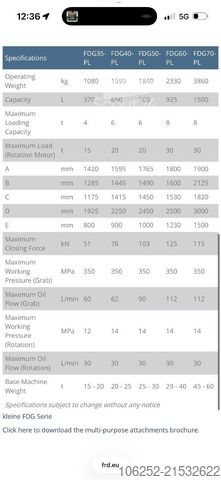 Сортировъчна хватка FURUKAWA FDG35-PL CW40 - SORTEERGRIJPER / SORTING GRAB /...