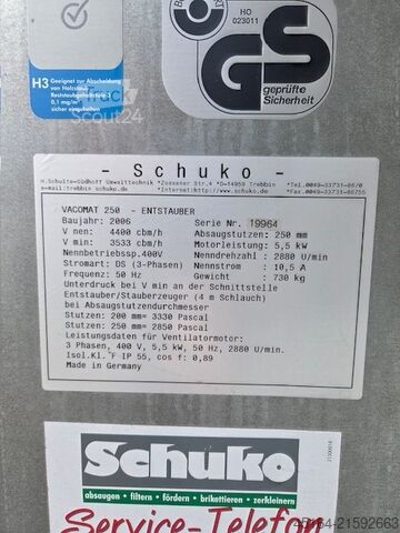 ITC GmbH & Co.KG ITC GmbH & Co.KG ITC GmbH & Co.KG