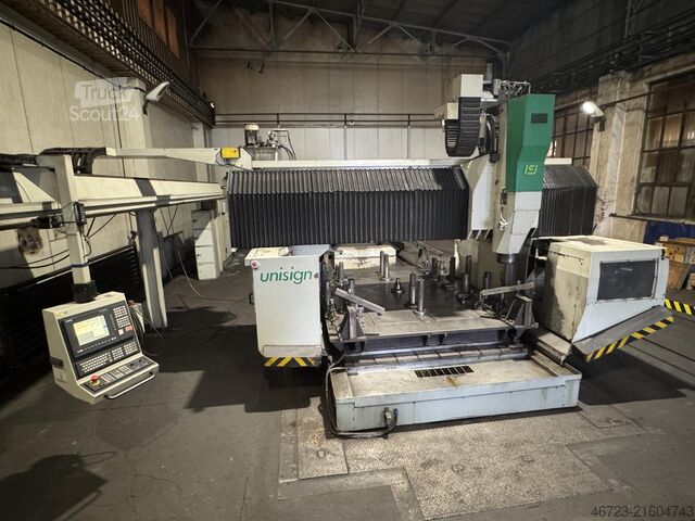 Commerciale Adriatica S.r.l. Commerciale Adriatica S.r.l. Commerciale Adriatica S.r.l.