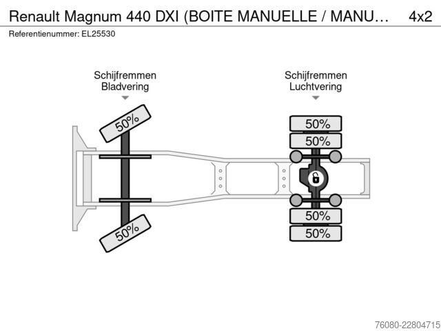 Štandard-SZM Renault Magnum 440 DXI (BOITE MANUELLE / MANUAL GEARBOX...