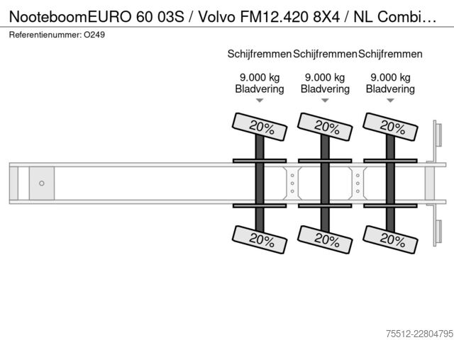 Dieplader Nooteboom EURO 60 03S / Volvo FM12.420 8X4 / NL Combination