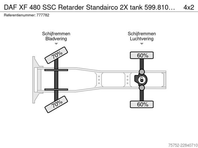Štandard-SZM DAF XF 480 SSC Retarder Standairco 2X tank 599.810K...