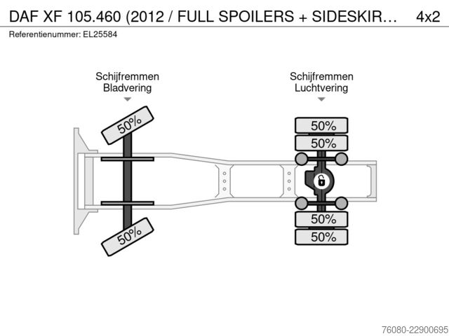 معيار SZM DAF XF 105.460 (2012 / FULL SPOILERS + SIDESKIRTS /...