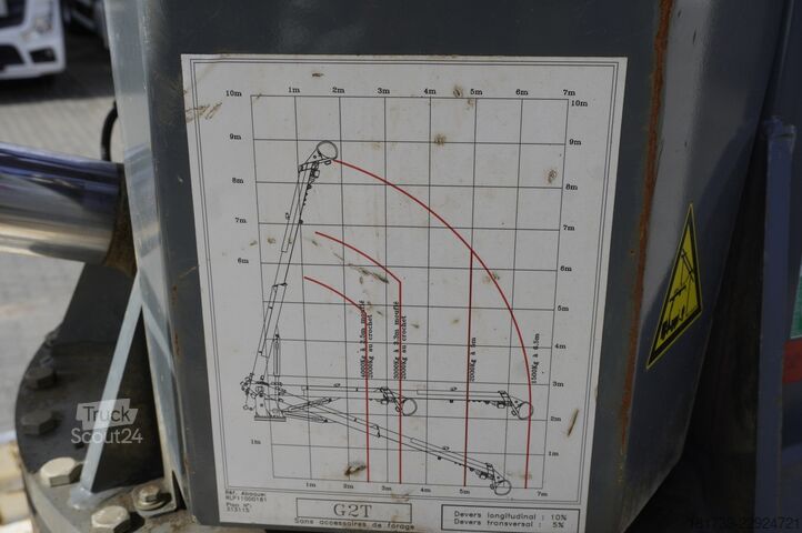 Tuigage Renault D14 High P4x2 240 E6 / 16 tho. km!!!