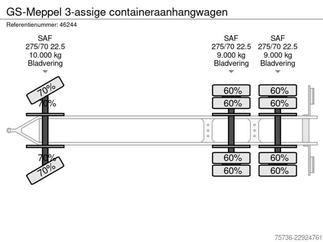 Containervervoer GS-Meppel 3-assige containeraanhangwagen