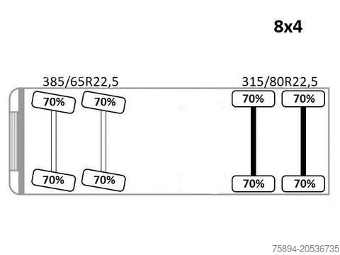 Кран, монтиран на камион VOLVO FMX 460 Kipper 6,40m + PALFINGER PK 18002 EH D
