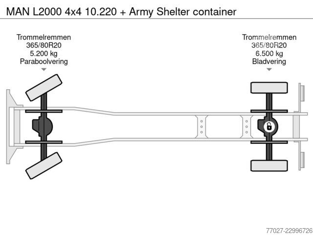 MAN L2000 4x4 10.220 + Army Shelter container MAN L2000 4x4 10.220 + Army Shelter container
