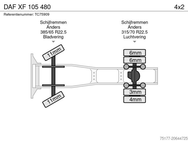 Standard-SZM DAF XF 105 480