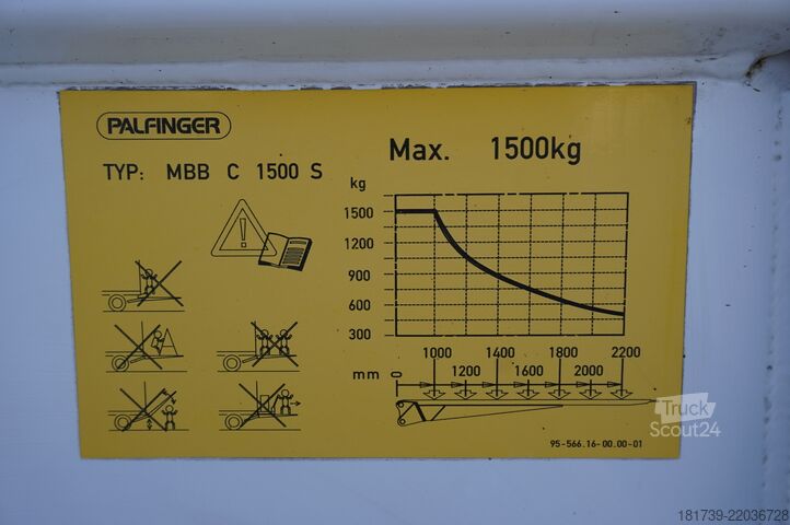 Sunkvežimis-šaldytuvas MAN TGL 12.190 / 14 EPAL Refrigerator/3units