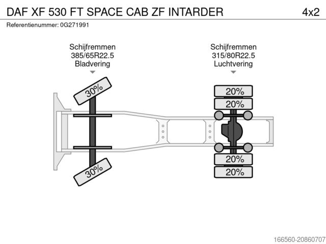 Standard tractor DAF XF 530 FT SPACE CAB ZF INTARDER