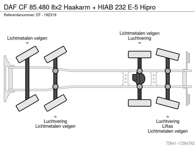 Σύστημα βραχίονα γάντζου DAF CF 85.480 8x2 Haakarm + HIAB 232 E-5 Hipro