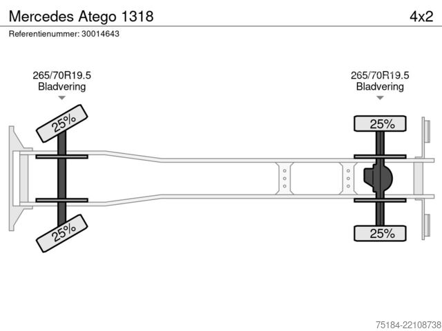 Valigia Mercedes Atego 1318