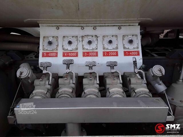 Tankowiec Renault Premium 320