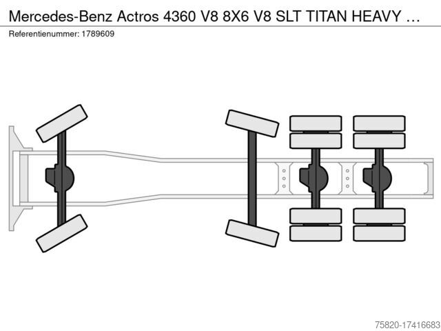 Poids lourds Mercedes-Benz Actros 4360 V8 8X6 V8 SLT TITAN HEAVY DUTY TRAC...