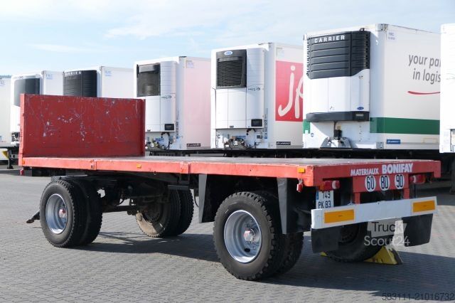 Châssis de semi-remorque HÜFFERMANN CODER / PRZYCZEPA DO BUDOWLANKI / D?ugo?? : 6 M