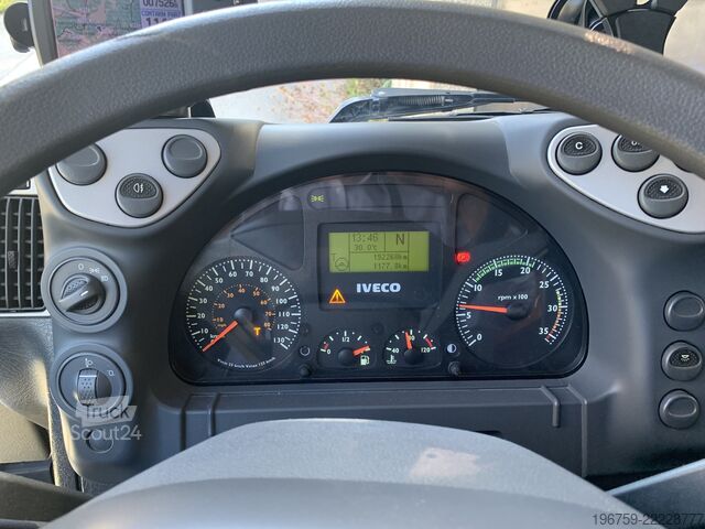 Avtodom Iveco Eurocargo 140E25 SW 4x4