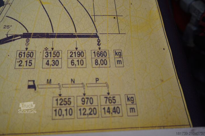 Camion à benne basculante avec grue Mercedes-Benz Actros 2641 6×4 E5 / Crane / Dumper