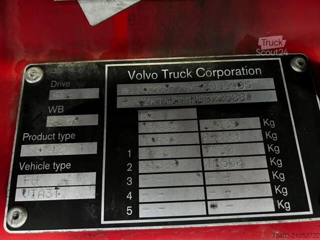 Standard tractor Volvo FH 13.420 Globetrotter / Mega / 2x Tank