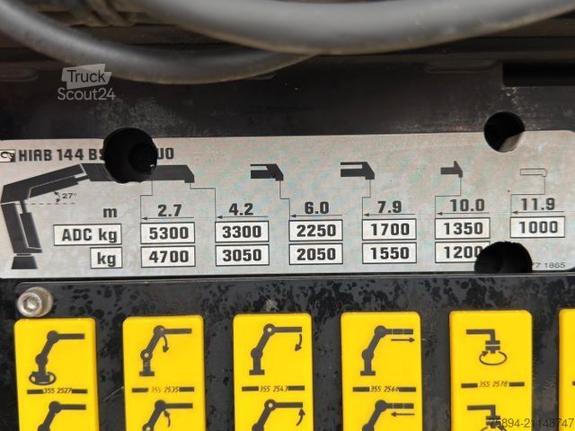 Tipper truck RENAULT C 430 *KIPPER 5,60m* HIAB 144 BS - 3 HIDUO* 6x4