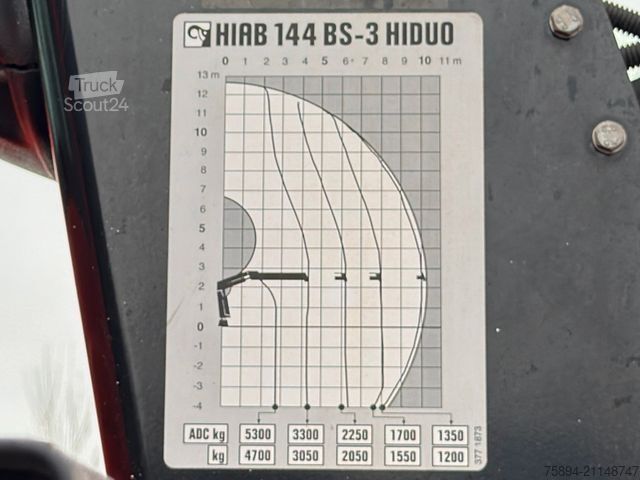 Tipper truck RENAULT C 430 *KIPPER 5,60m* HIAB 144 BS - 3 HIDUO* 6x4