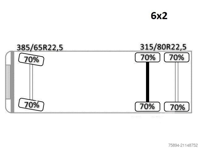 Γερανός τοποθετημένος σε φορτηγό MERCEDES-BENZ ACTROS 2548* HMF 3000 - K3 * TOPZUSTAND