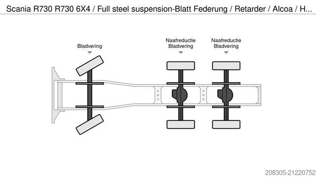 Zware vrachtwagen SCANIA R730 6X4 / Full steel suspension-Blatt Federung