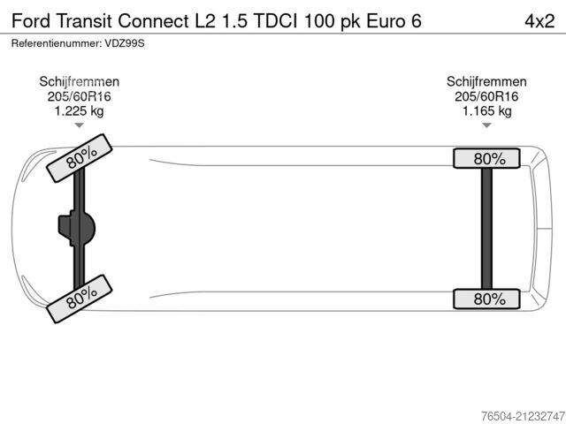 Furgão de painéis Ford Transit Connect L2 1.5 TDCI 100 pk Euro 6