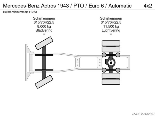 Standaard-SZM Mercedes-Benz Actros 1943 / PTO / Euro 6 / Automatic