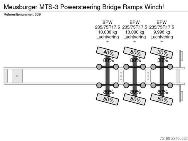 Daļēji zemas kravnesības iekrāvēji Meusburger MTS-3 Powersteering Bridge Ramps Winch!