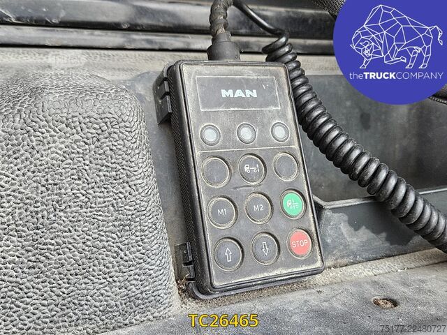 Padrão-SZM MAN TGX 440