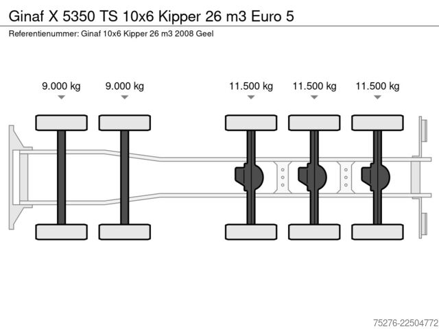 Sklápěč Ginaf X 5350 TS 10x6 Kipper 26 m3 Euro 5