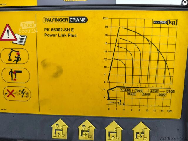 Kamion sa kranom Volvo FH 460 6x2 Palfinger PK 65002-SH Euro 6