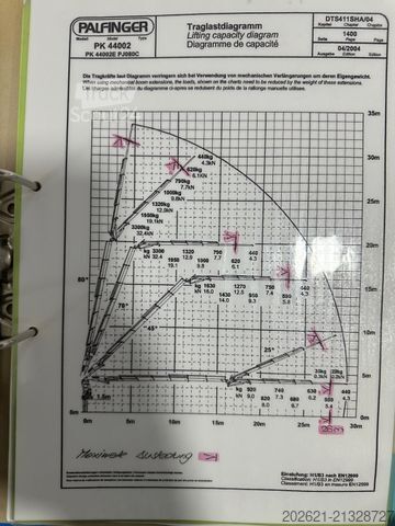 Autokran SCANIA R470 10x4 Palfinger 44002 JIP Seilwinde Kipper