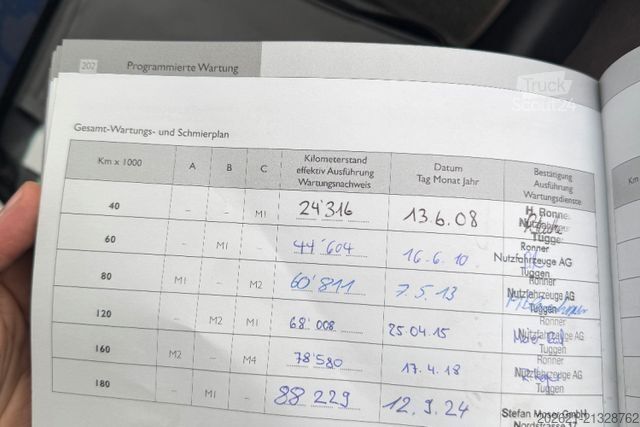 Camion caisson IVECO IVECO 75E17 Eurocargo 90.000 ORG km