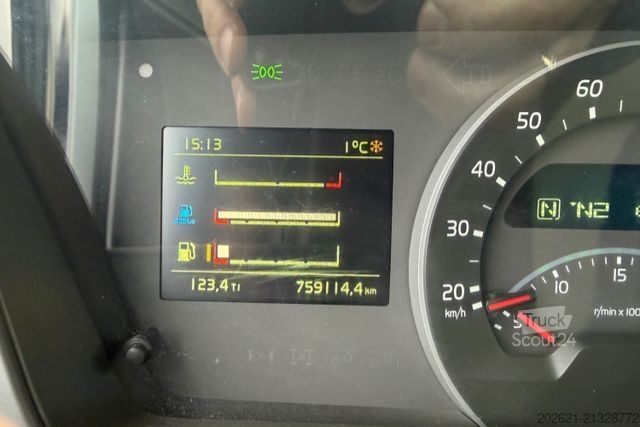 Trattore stradale standard VOLVO FH 460 4x2