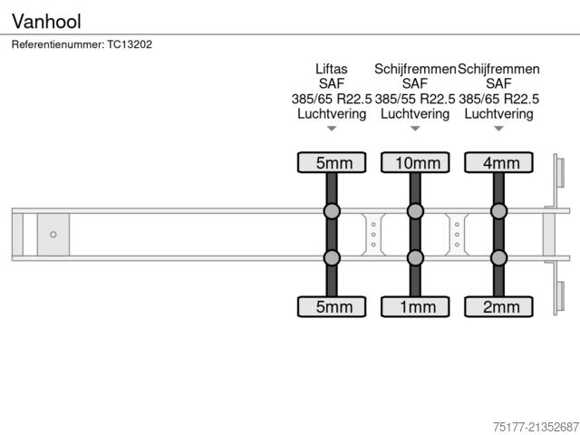 Transport kontenerowy Vanhool 