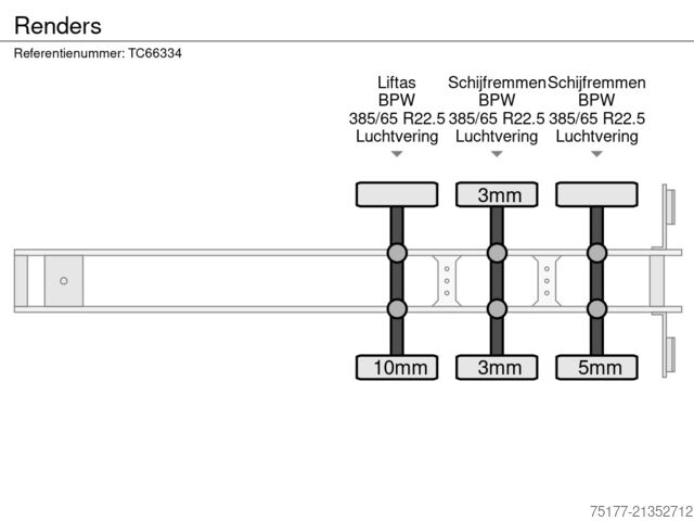 Transport af containere Renders 