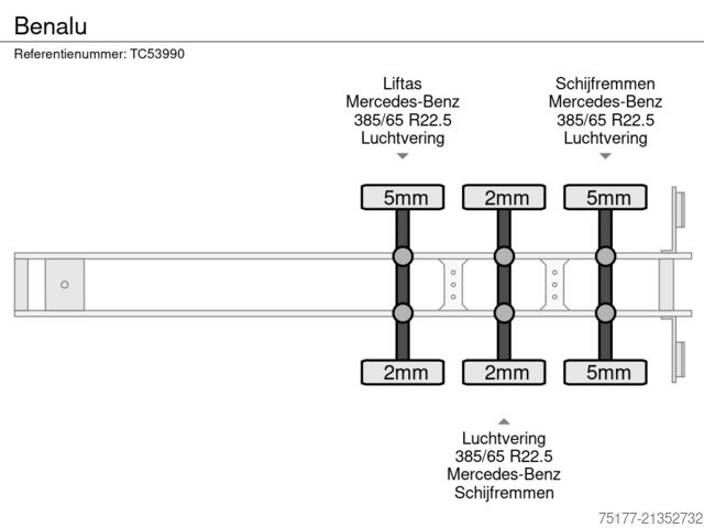 Pašizgāzējs Benalu 
