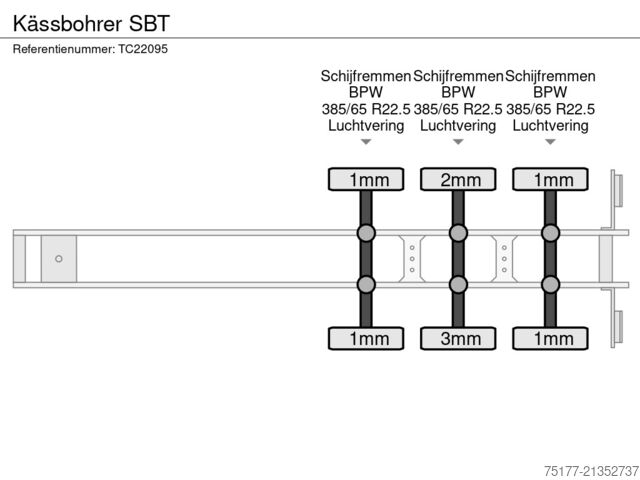 Kovček Kässbohrer SBT