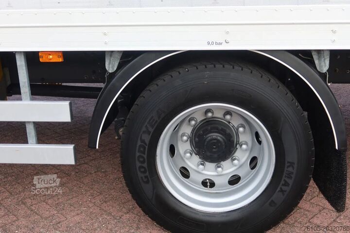Matkalaukku Volvo FL Bak + Dhollandia klep 2000 Kg