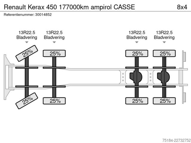 Transporte de contentores Renault Kerax 450 177000km ampirol CASSE